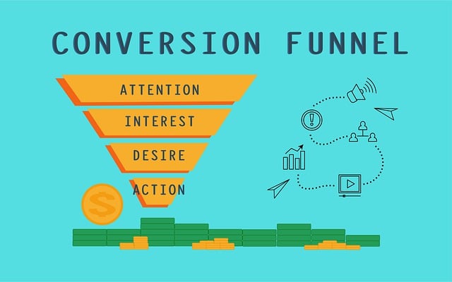 Why Building a Funnel System Is Still the #1 Smart Move in 2025